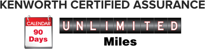 certified assurance