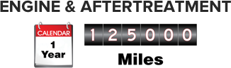 engine aftertreatment